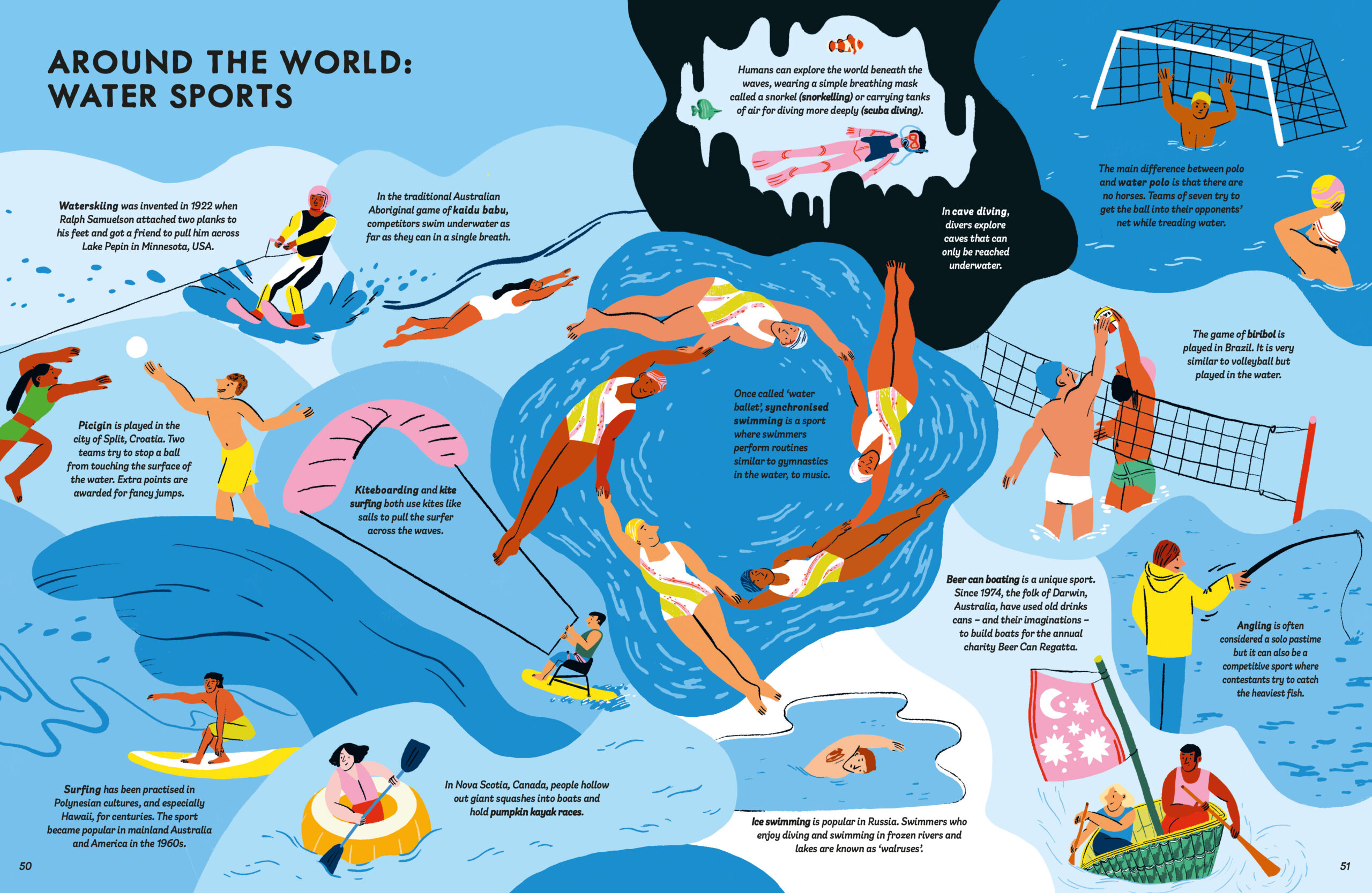 world-of-sport-non-fiction-book-illustration-waterskiing-kaidu-babu-picigin-kiteboarding-synchronised-swimming-surfing-cave-diving-snorkelling-water-polo-biribol-angling-violeta-noy