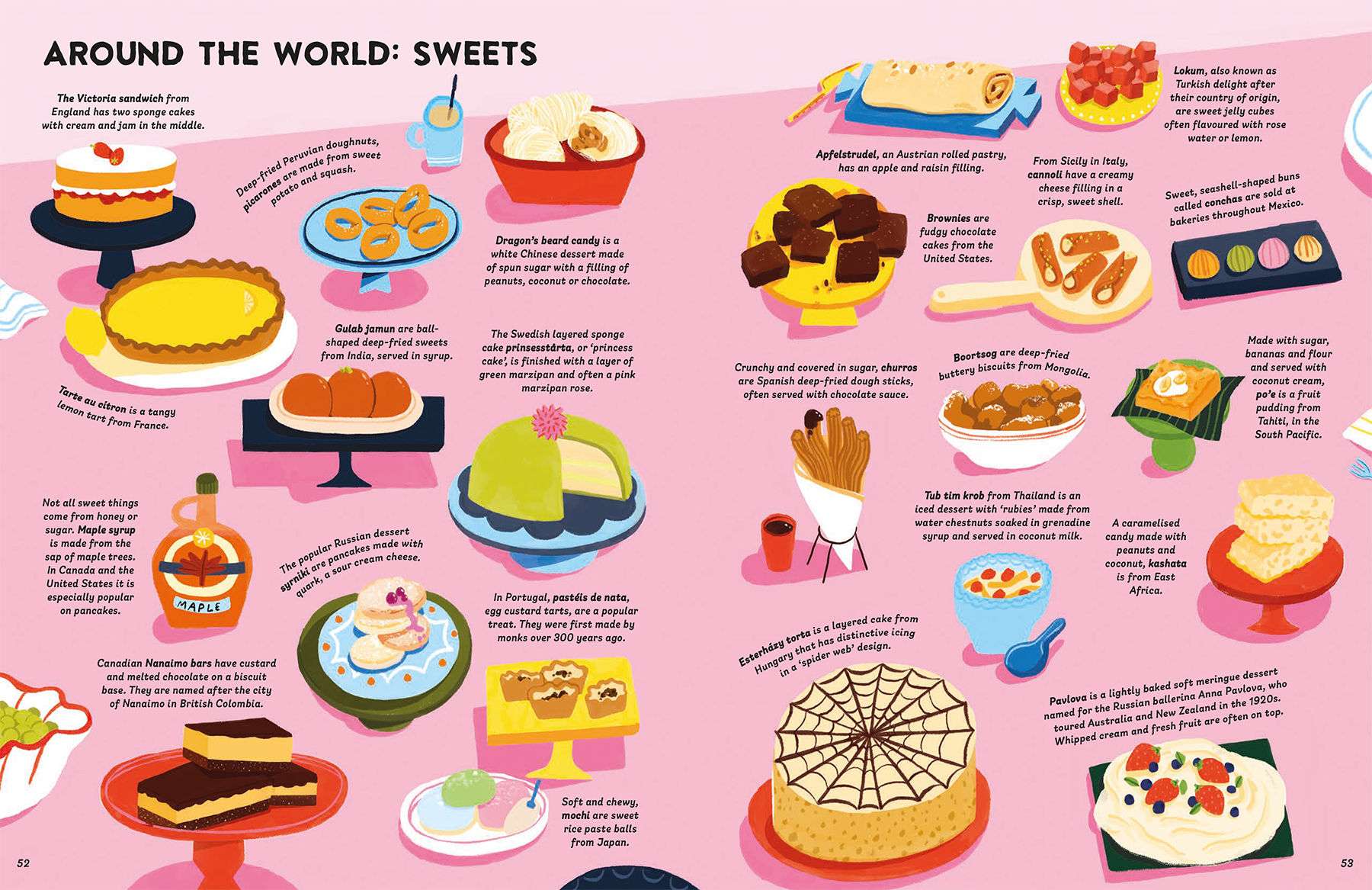 world-of-food-non-fiction-book-illustration-sweets-victorian-sandwich-tarte-au-citron-gulab-jamun-churros-brownies-apfelstrudel-cannoli-conchas-lokum-violeta-noy-1